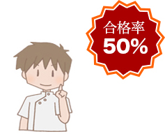 合格率50％